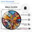 Horloge murale 12 po