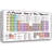 Periodic Table of Beer II
