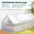 8.6 X 3 X 1Ft Raised Garden Bed With Mini Greenhouse, Galvanized Raised Garden Bed With Cover For Herbs And Vegetables, Small Greenhouse For Patio Garden Balcony, White And Silver-123626697-123626698