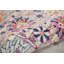 Tapis argenté / orange / rose Justien-32973635