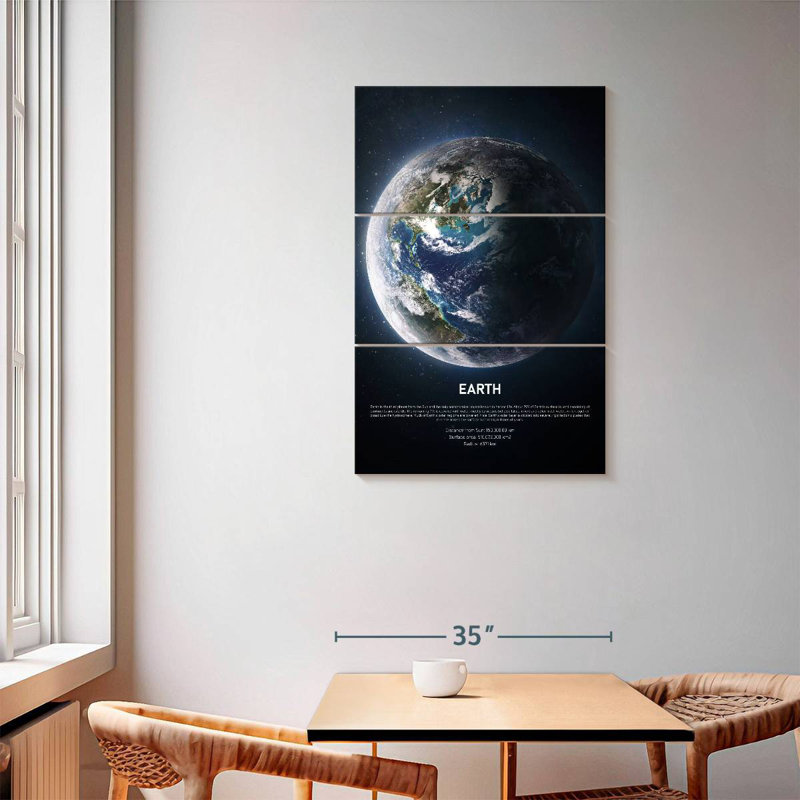 Oberle Description Of Earth