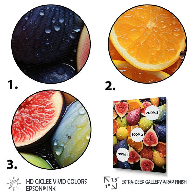 «Fruit Sunkissed Fig II» sur toile, H 32 po x l 16 po x P 1 po