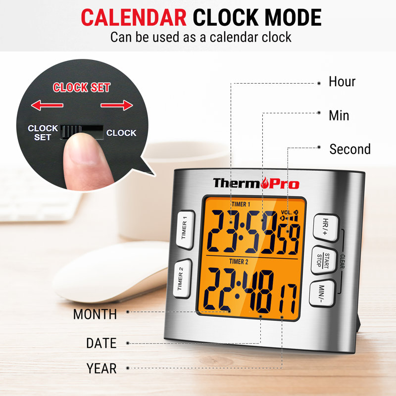 Thermomètre ThermoPro