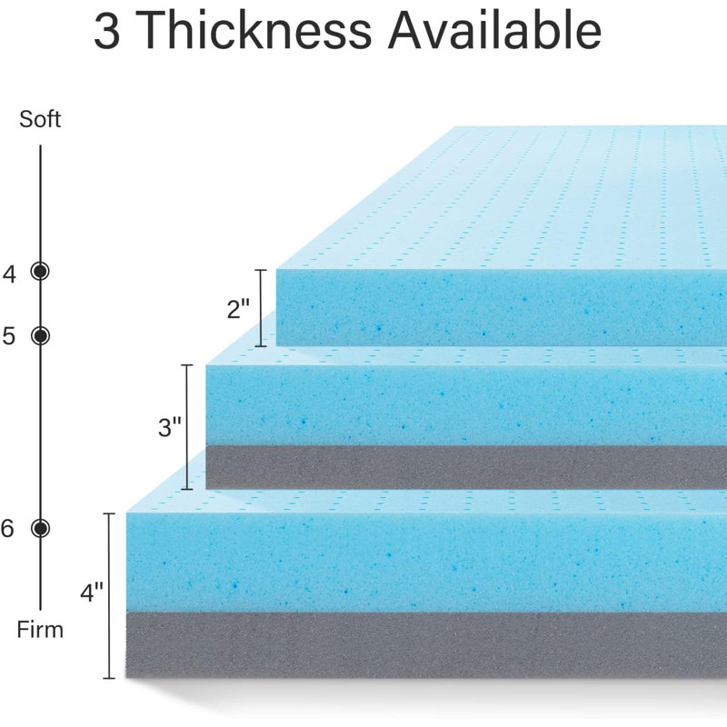 2"/3"/4" Gel Infused Memory Foam Cooling Mattress Topper For Pressure Relief Back Pain, Certipur-US Certified, Queen, 4"