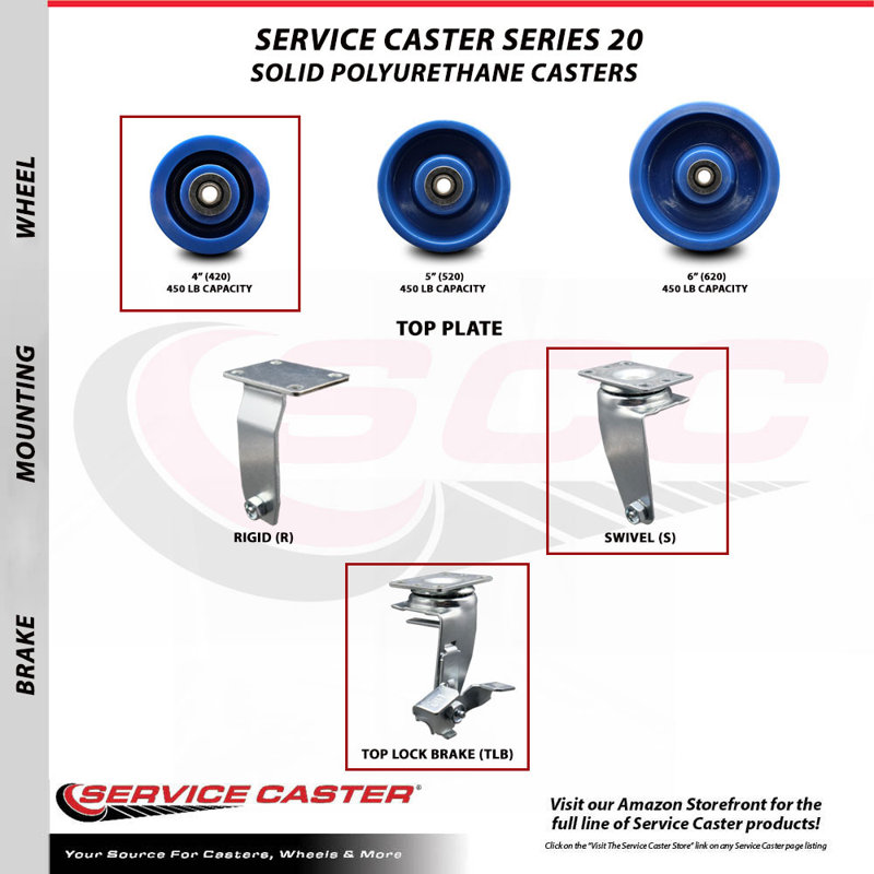 Solid Polyurethane Swivel Caster