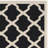 Arneshia Black Indoor/Outdoor Area Rug-1930513107