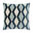 Navy/Blue/Ivory is out of stock