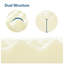 Surmatelas en mousse mémoire 1,25 po-1332881519
