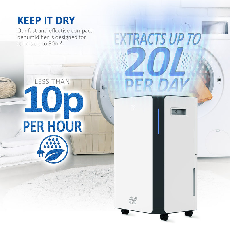 NETTA 20L Compact Dehumidifier