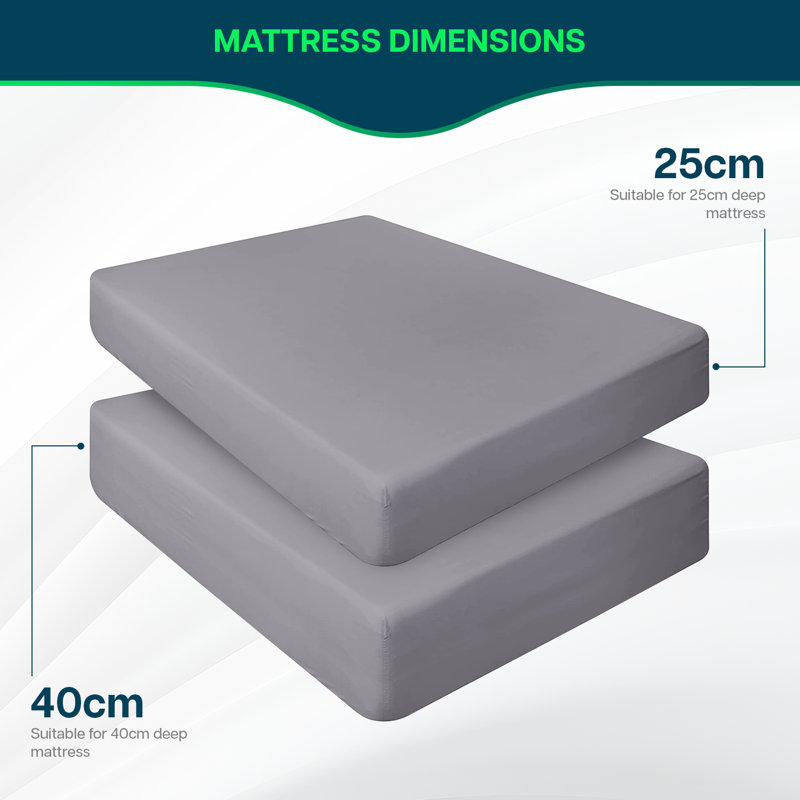 Extra Deep Pocket Microfiber Solid Fitted Sheet, Twin, Gray