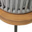Fauteuils club Ceilean