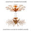 Lustre Aletriz