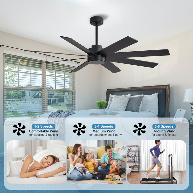 Ventilateur de plafond 8 pales avec télécommande, Noir avec pales noires, 72"