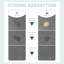 Tapis de cuisine 20 po x 16 po, tapis absorbant puissant avec envers en caoutchouc antidérapant, tapis multi-usage