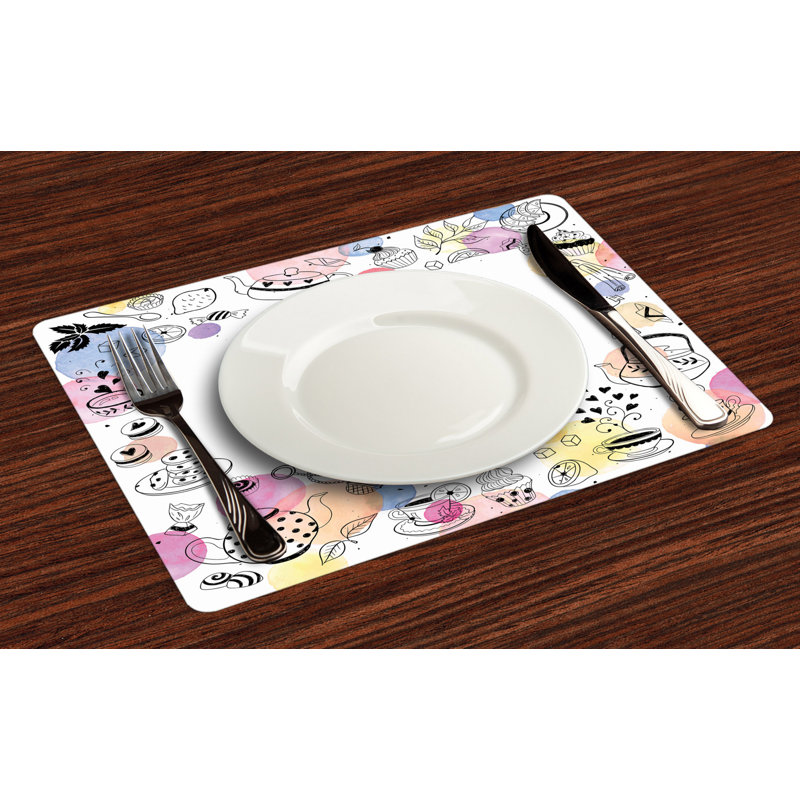 Récapitulatif 18,5" tea party