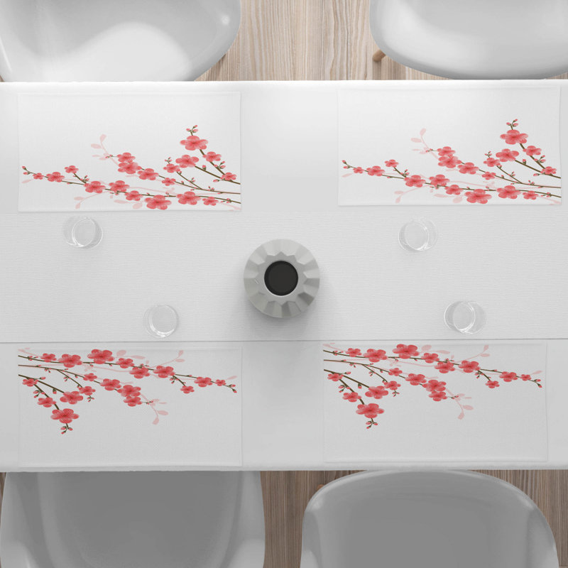 Récapitulatif 18,5" floral