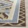 Northpoint Performance Southwestern Indoor/Outdoor Area Rug