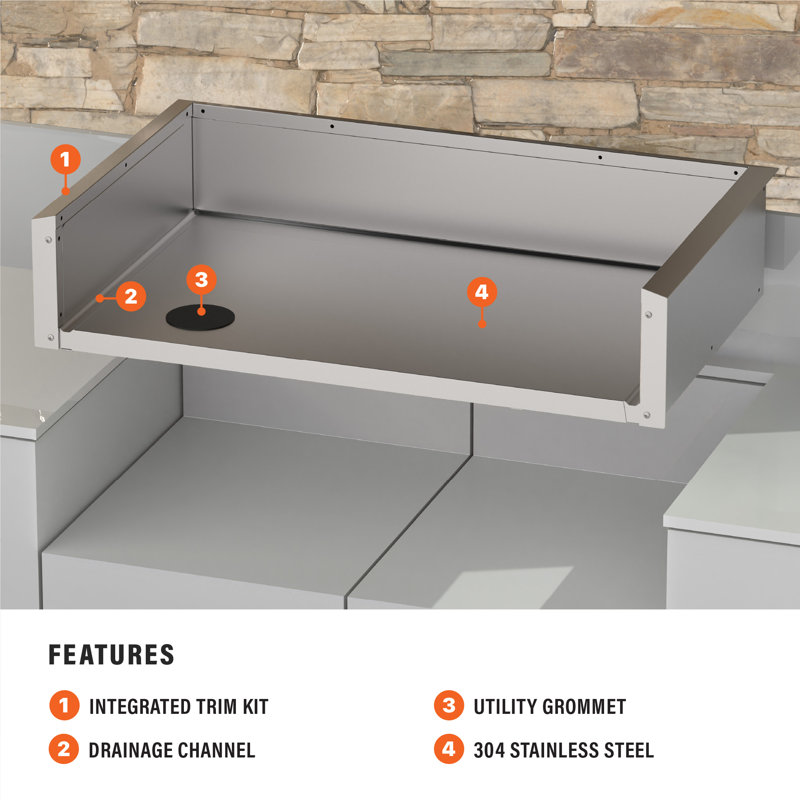 Blackstone Insulation Jacket for 36" Drop-in Griddle