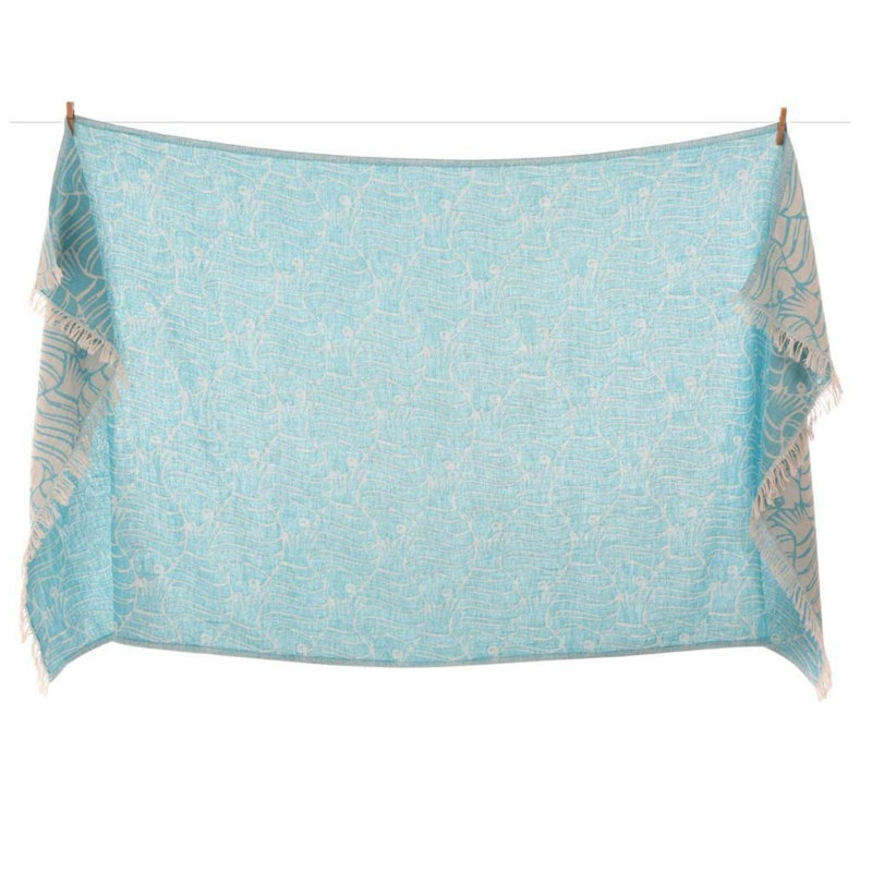 Serviette de plage Appleby, Bleu