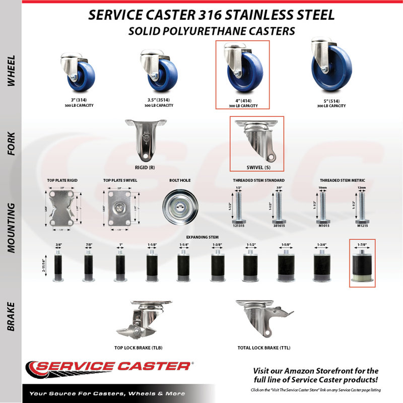 Polyurethane Casters