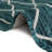 Outdoor Preen Area Rug Foliage Color-1396074408