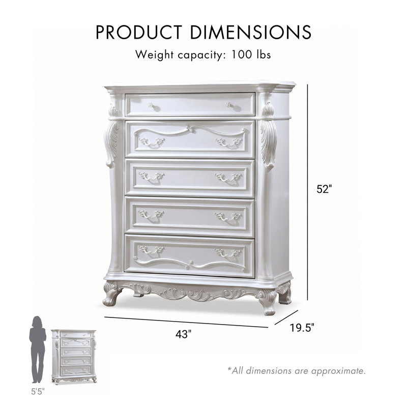 Congresbury 5-Drawer Chest, White
