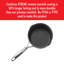 ZWILLING Energy Plus 2-Qt Tall Saucepan