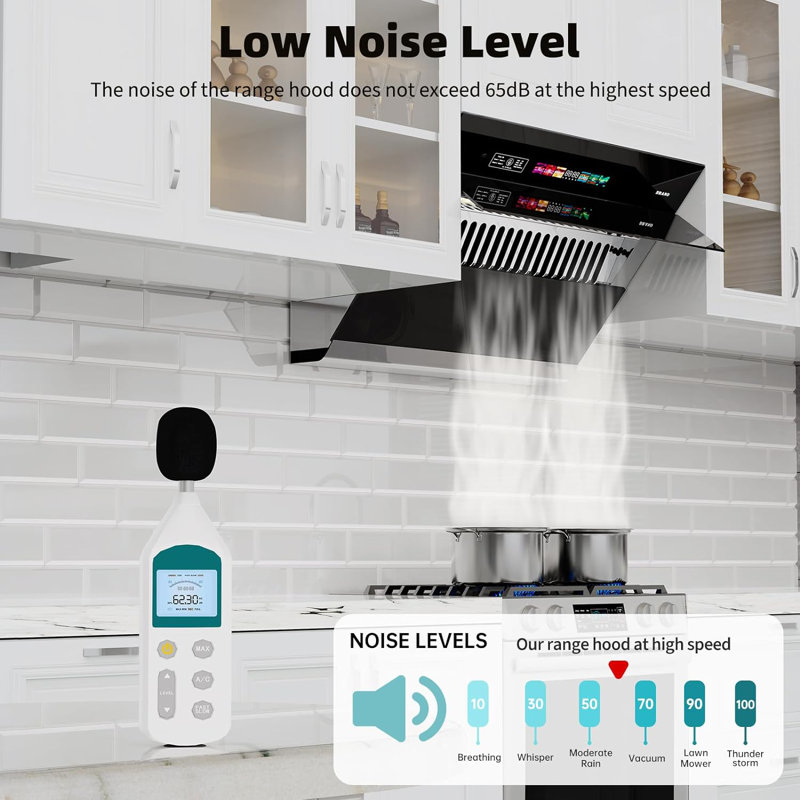 Hotte sous un meuble convertible Waveflower 900
