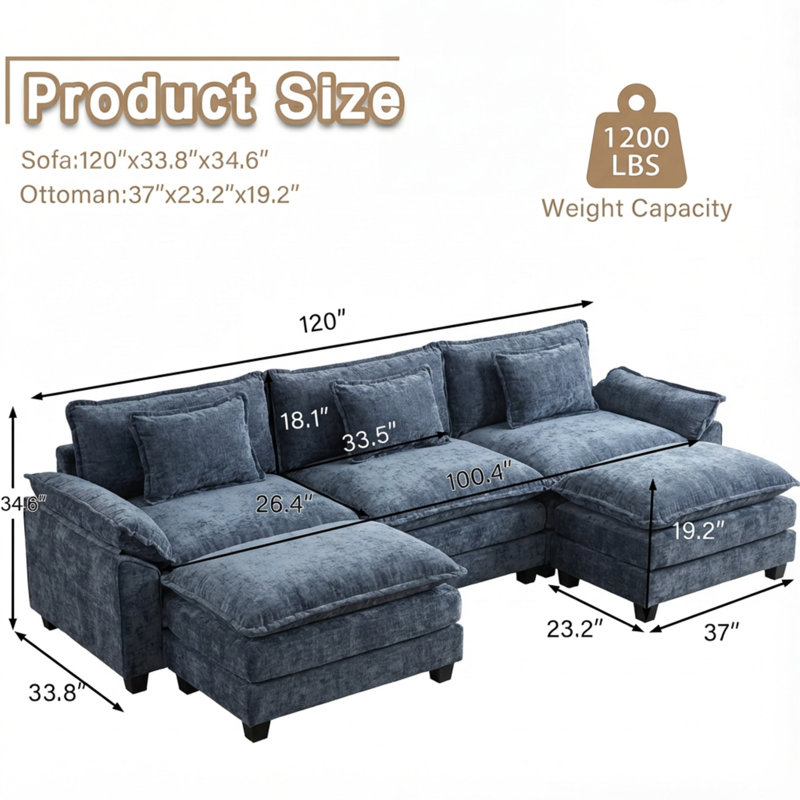 Canapé modulaire U, H 34,6 po x l 120 po x P 33,8 po, Chenille bleu