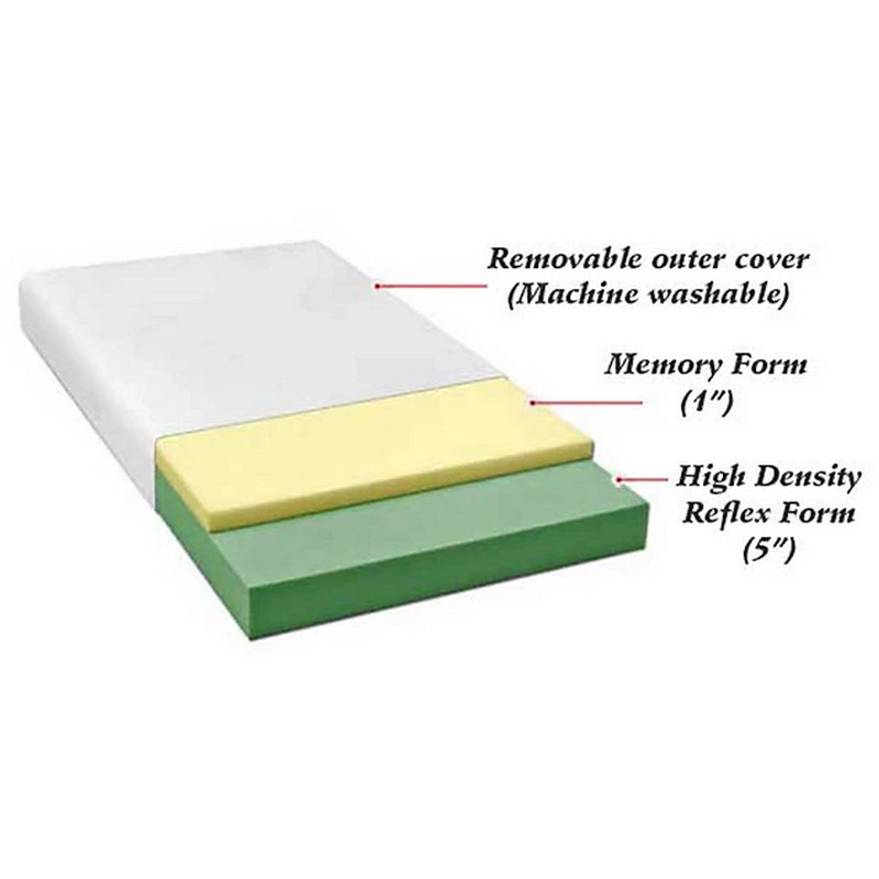 Agathla White Noise Cool Plus 6" (15cm) Medium Firm Memory Foam Mattress, Small Single (2'6)