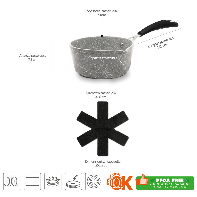 Forn-Ok Non-Stick Saucepan