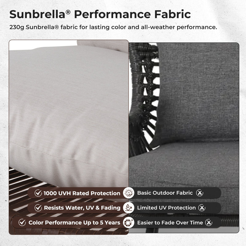 Elinor 2 - Person Outdoor Seating Group with Sunbrella Cushions