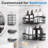 5 - Piece Bathroom Hardware Set
