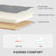 3 Seater Sofa Bed-983189200