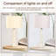 Tomisin 62.5Cm White Standard Table Lamp Set