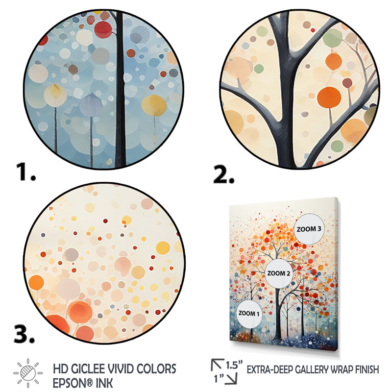 «Pink and Blue Trees Field Pointillism II», art mural sur toile Cottage, H 32 po x l 24 po x P 1 po, Cadre photo argenté