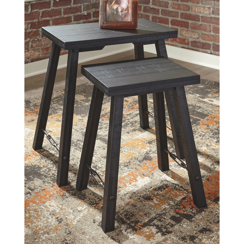 Tables gigognes Redner