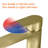 Single-handle Bathroom Faucet-69275691