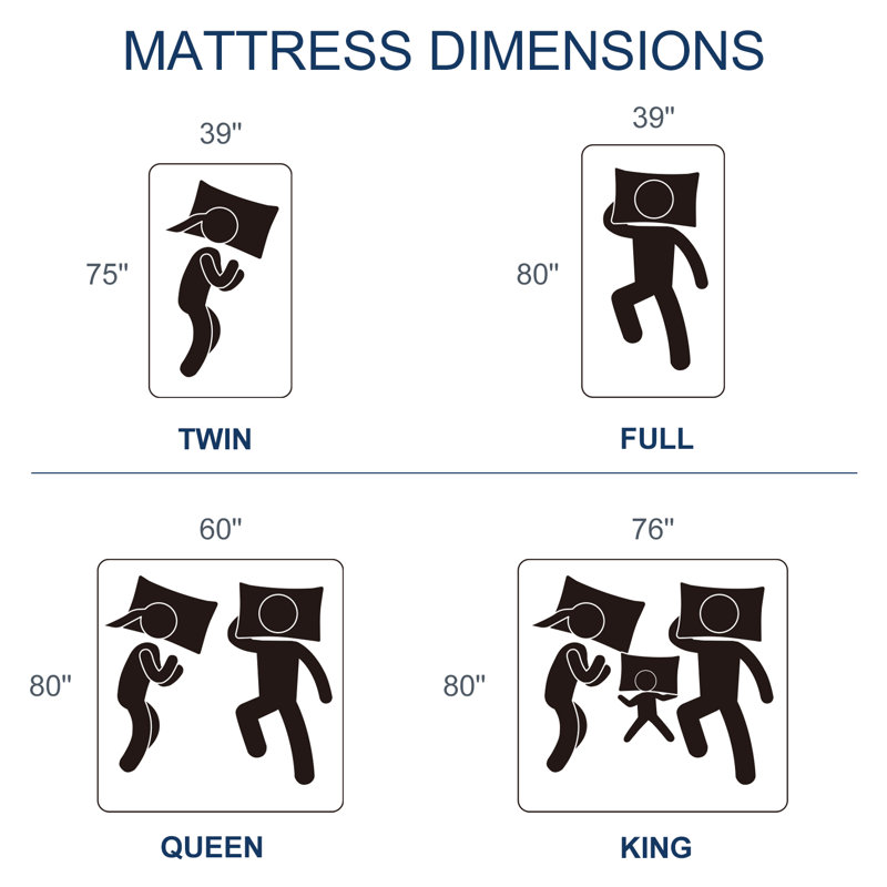 Matelas en mousse viscoélastique gélifiée 12 po Alwyn Home Baring, Lit simple