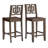 Linnea Counter Stool