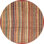 Wool Abstract Indoor Rug