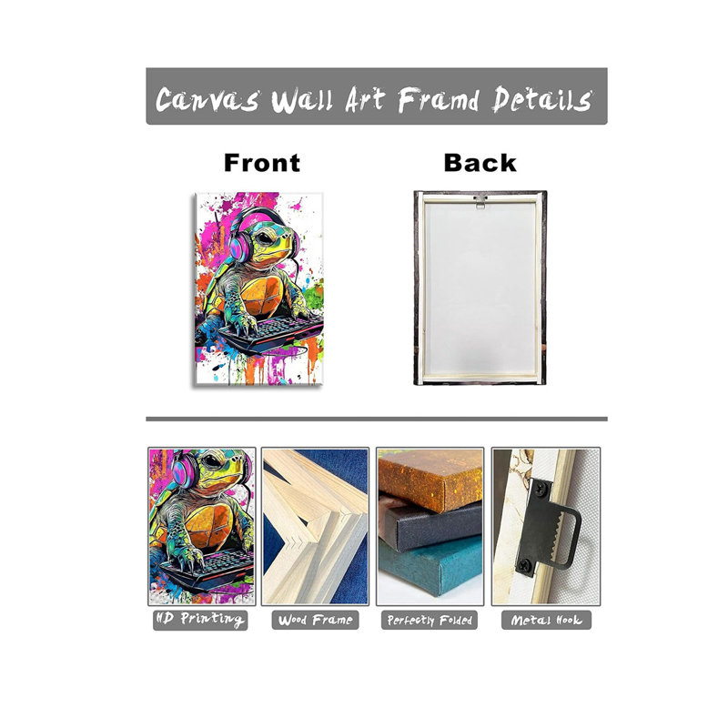 1 Piece Wrapped Canvas Wall Art