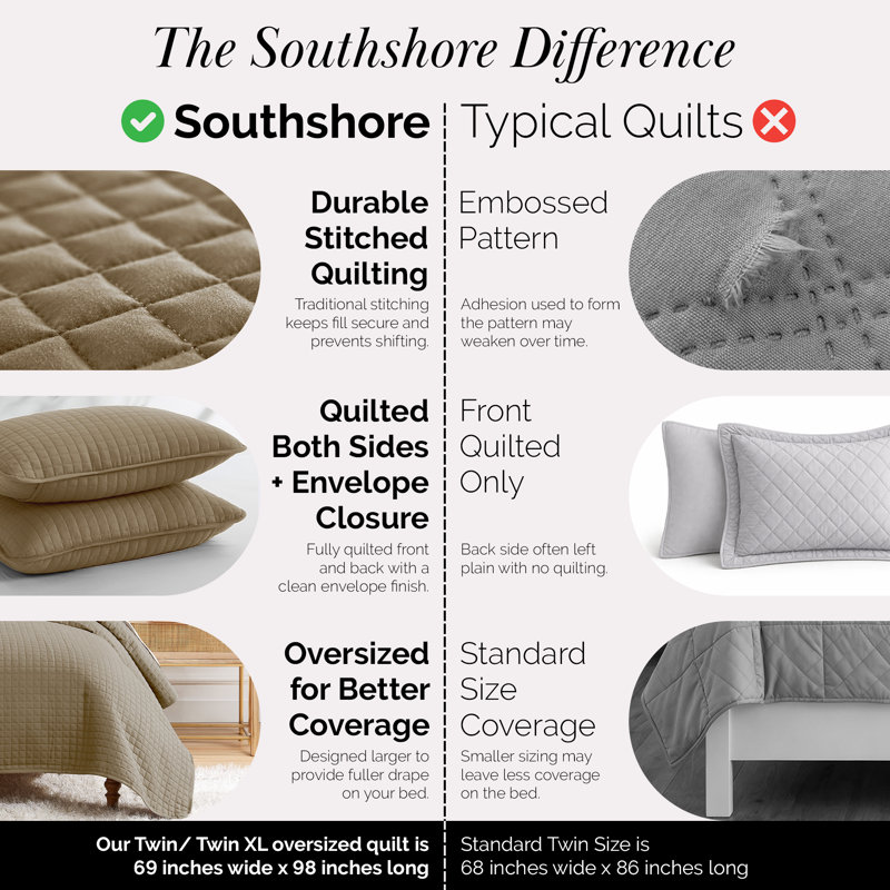 Ensemble de courtepointe surdimensionnée Southwest Fine Linens, Courtepointe simple / simple TG + 1 taie décorati, Taupe