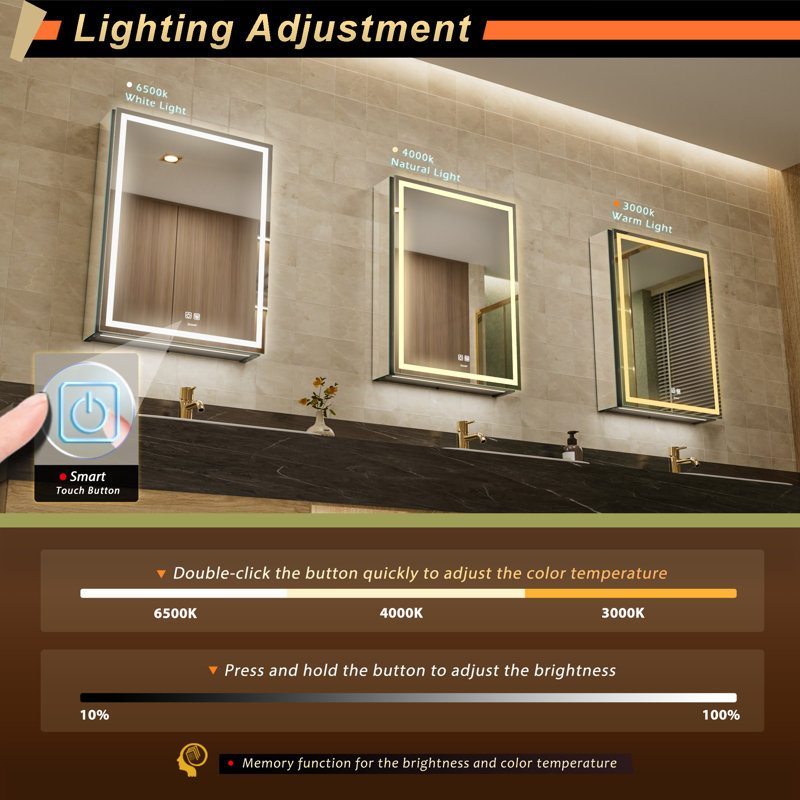 LED Bathroom Medicine Mirror Cabinet, Defog, Dimmable, 3-Color Mode, Outlets & USBs, 28" H x 20" W x 5" D, Right Hinge