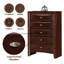 Commode Ireland