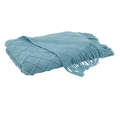 Sevan Collection Hand Woven Throw Blanket