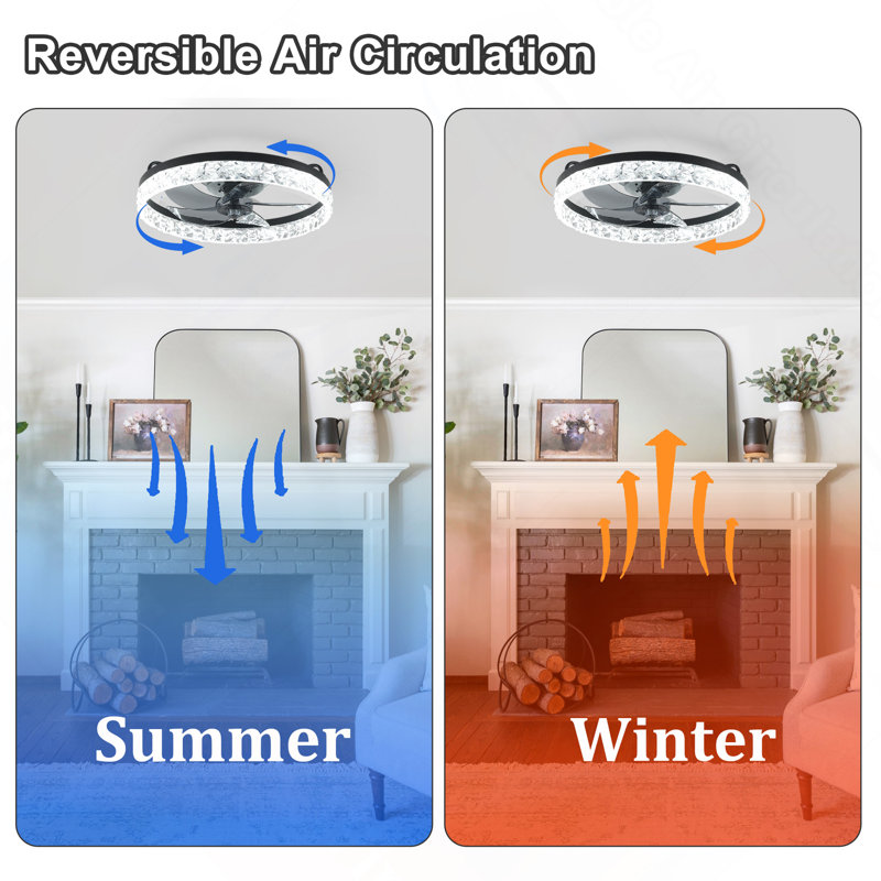 Ventilateur de chambre à coucher 19 "à cadre blanc Iceberg avec télécommande, à intensité variable, 7 pales, moteur CC réversible, avec lumière DEL