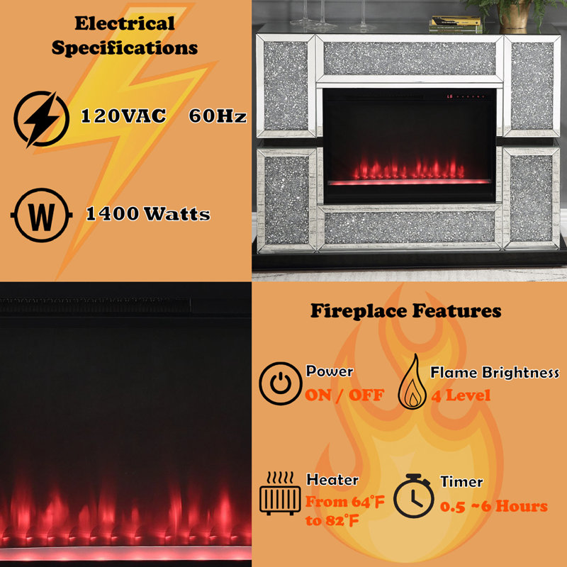 Miranda Fireplace
