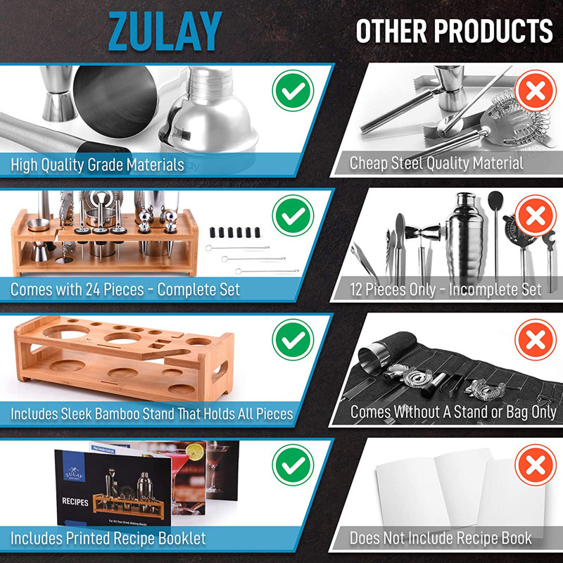 Zulay 24-Piece Stainless Steel Bartender Set with Bamboo Stand