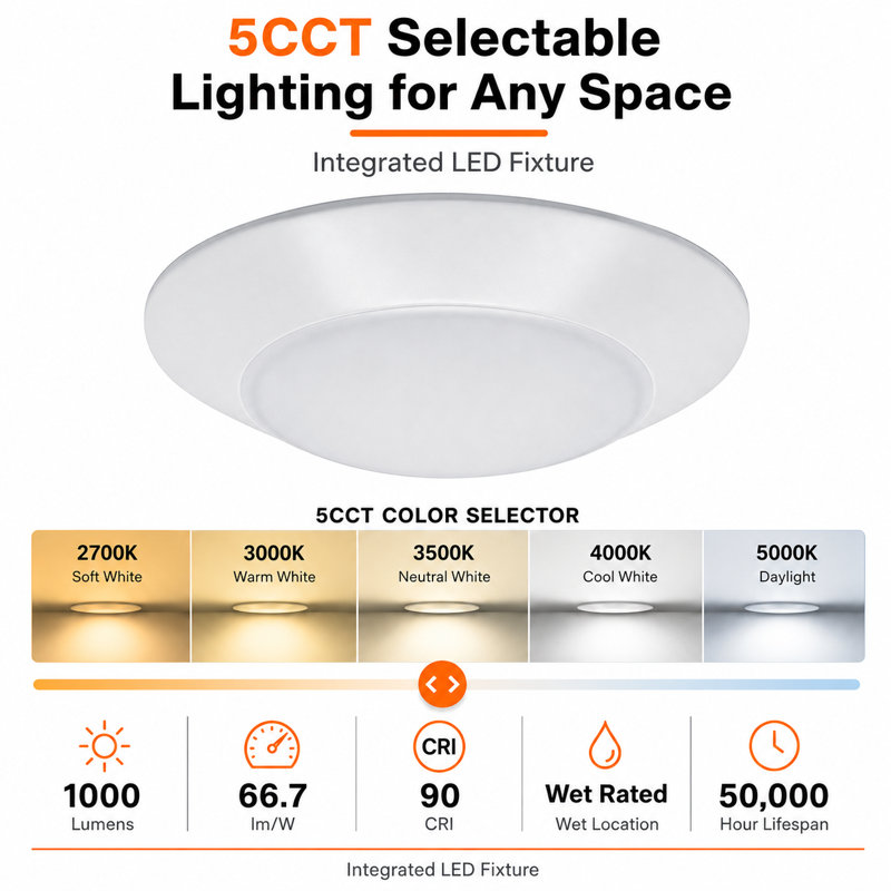 Plafonnier DEL 7,5 po, 15 W, 1 000 lm, équivalent 100 W, 5 CCT, étanche, conforme à la norme Title 24/ETL